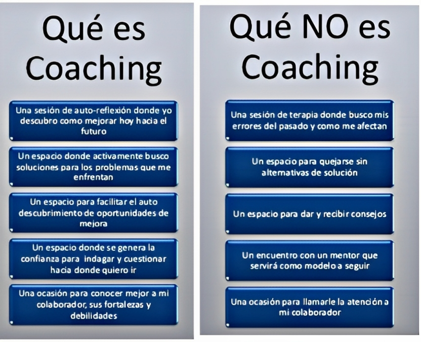 Qué es coaching